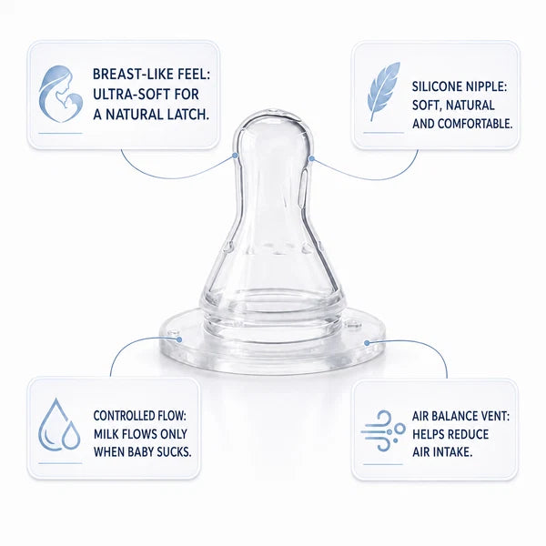 Hands-Free Baby Bottle