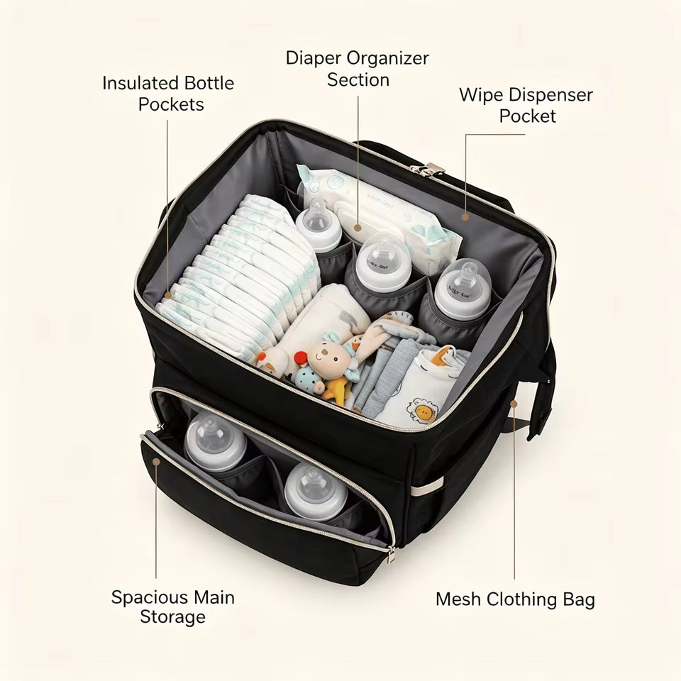 Diaper Bag Backpack