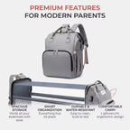 Diaper Bag Backpack